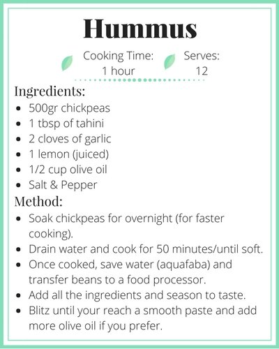 Hummus Recipe | Eat Yourself Green